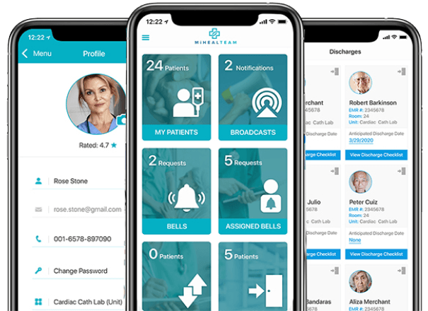 Patient and Family Real-Time Communication with 3 phones Image